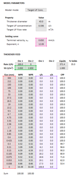 File:ThickenerKing4.png