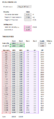 Thumbnail for version as of 08:17, 11 April 2026