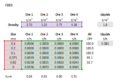 Thumbnail for version as of 14:43, 22 July 2026